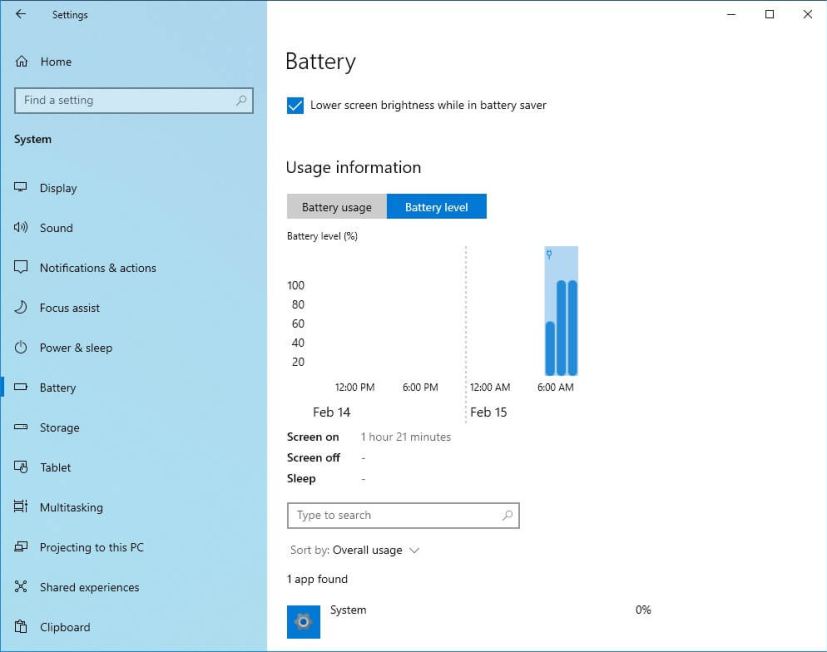 Battery level details