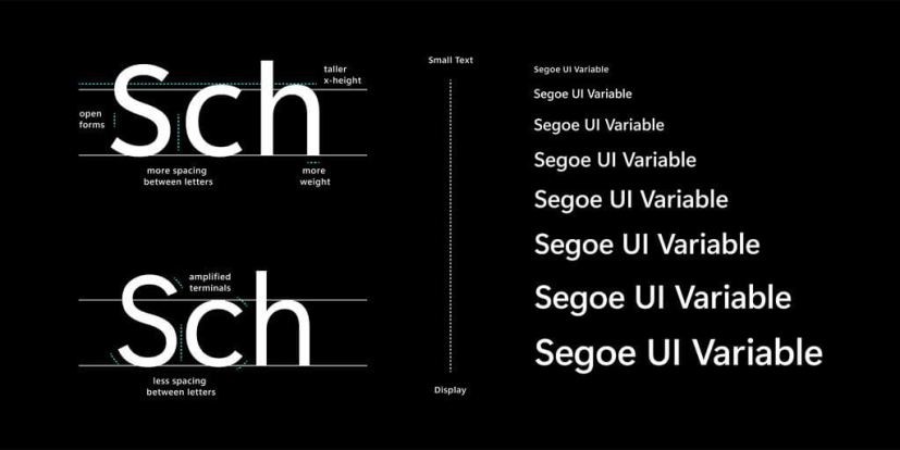 Segoe UI Variable font 