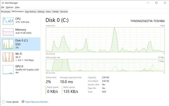 Task Manager with drive type in the Performance tab